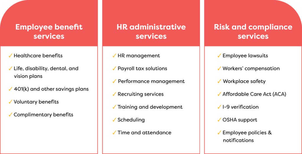 List of service examples under each: employee benefit services, HR administrative services, and risk and compliance services