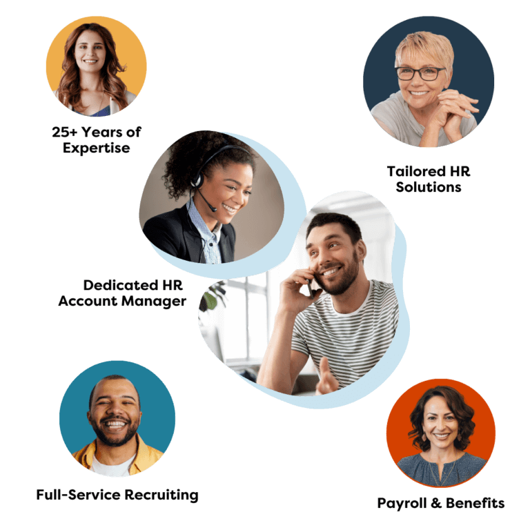 HR Outsourcing: Why Choose ExtensisHR?