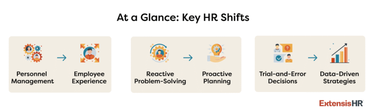 HR 101: What HR Does, Key Functions and Why It Matters